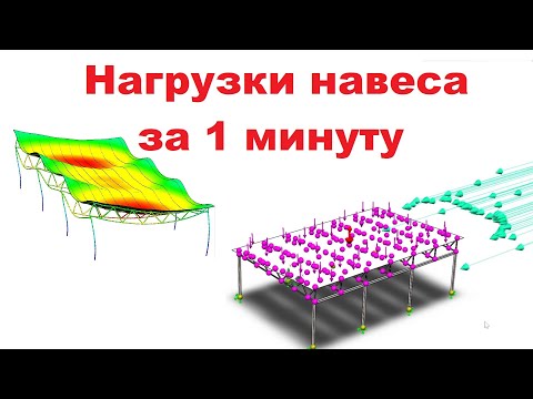 Видео: навес нагрузки разбор за 1 минуту #навес #3dsimulation