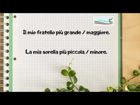Видео: 4. Migliore, peggiore, и другие неправильные формы сравнения в итальянском языке.