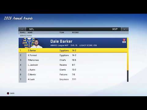 Видео: Madden NFl 20 Франчайз🏈Египтяне Мемфиса🏈Первогодка Квотэрбэк Калил Мак 37 лет🏈8 сезон