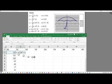 Видео: Зонтик в Excel. Тренируемся создавать графики в Excel