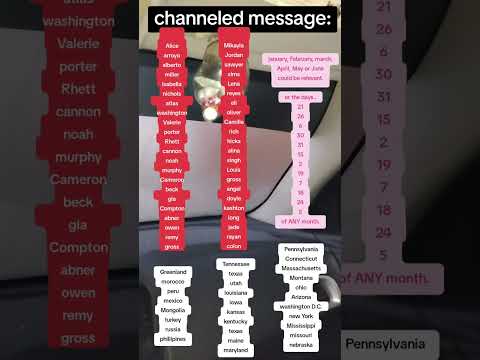 Видео: «читатели», которые доносят сообщения о СОБСТВЕННЫХ преступлениях.