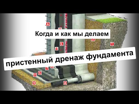 Видео: Часть 3. Пристенный дренаж фундамента.