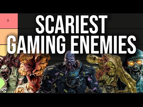 Видео: Какой монстр в играх самый страшный? (Список уровней)