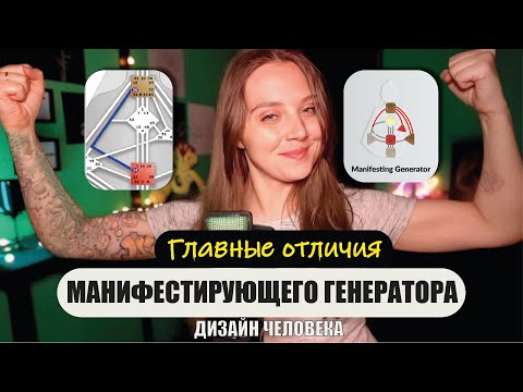 Видео: Манифестирующий Генератор. Дизайн Человека