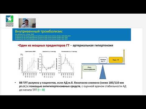 Видео: Геморрагические внутричерепные осложнения тромболитической терапии ИГМ