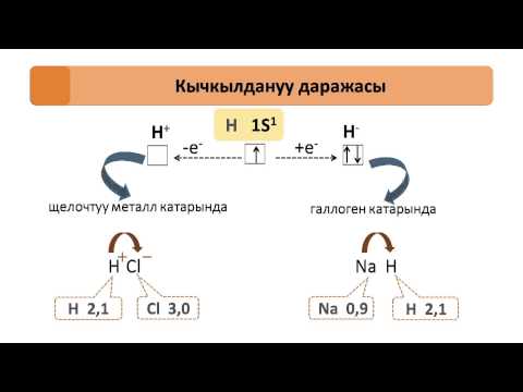 Видео: Санат Билим. Химия, 8-кл. Тема: "Кычкылдануу даражасы"