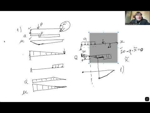 Видео: Консультация перед экзаменом по технической механике (первая часть, ключевая)