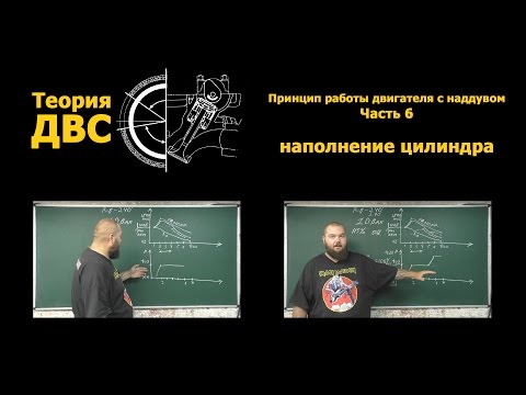 Видео: Теория ДВС: Принцип работы двигателя с наддувом, Часть 6 - наполнение цилиндра