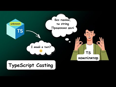 Видео: Основи TypeScript - Type casting