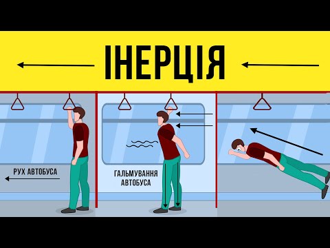 Видео: ІНЕРЦІЯ. Що таке інерція? Інерція як фізичне явище.  Властивість інерції. Приклади інерції