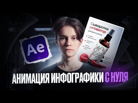 Видео: Анимированная обложка в After Effects!