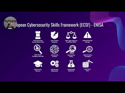 Видео: Мисия "Моята кариера в киберсигурността"