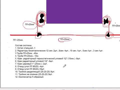 Видео: Гидравлический расчет
