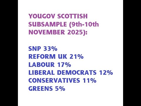 Видео: Еще одна неделя, еще один величественный лидер SNP в шотландской подвыборке YouGov