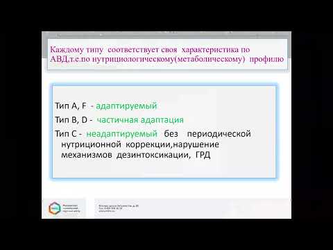 Видео: Симпозиум «Синдром короткой кишки с кишечной недостаточностью: Редкий диагноз – нередкий пациент»