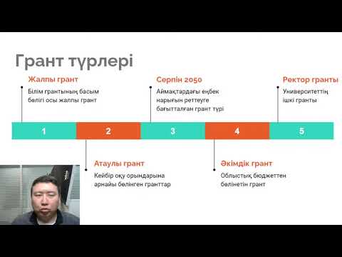 Видео: Жалпы грант туралы толық түсіндірме / JooKZ