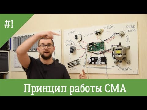 Видео: Принцип работы стиральной машины