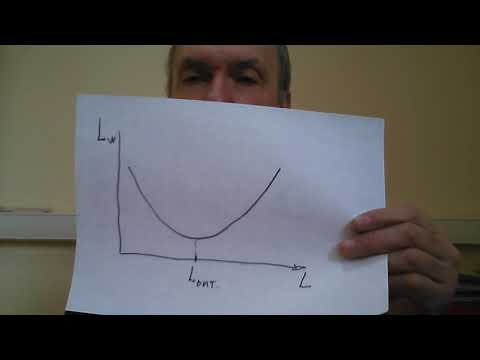 Видео: Часть 26. Шум осевых вентиляторов