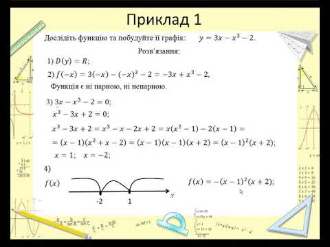 Видео: Побудова графіків функцій