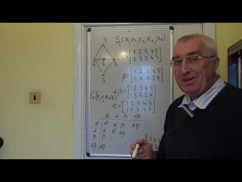 Видео: Цикловой индекс группы