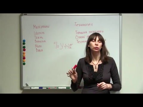 Видео: Выкройки ч. 1 "Терминология  От чего зависит КУ"