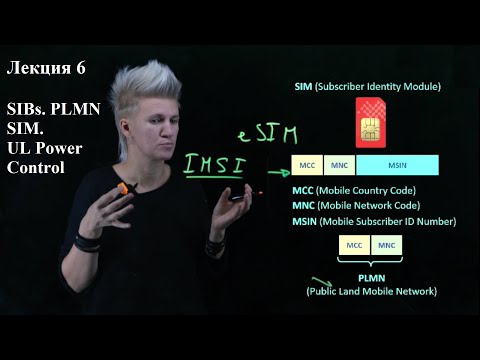 Видео: Лекция 6. Системная информация. SIBs. PLMN-сети. Контроль мощности в UL