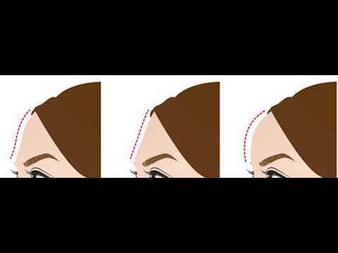 Видео: Построение лица человека . Лоб человека