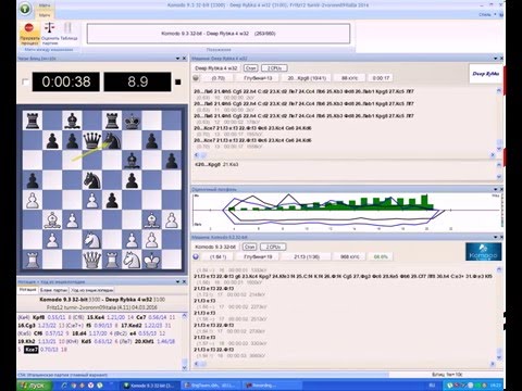 Видео: Компьютерные шахматы Komodo 9.3 v Deep Rybka 4