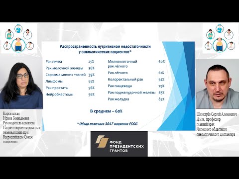 Видео: Физ. активность и диетотерапия при  раке предстательной железы. Прогностический фактор выживаемости.