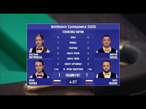 Видео: "BetBoom Суперлига 2025". А. Зверинцева/Л. Панова (RUS) - Д. Шкода/П. Иванов (RUS). Св.пирамида.