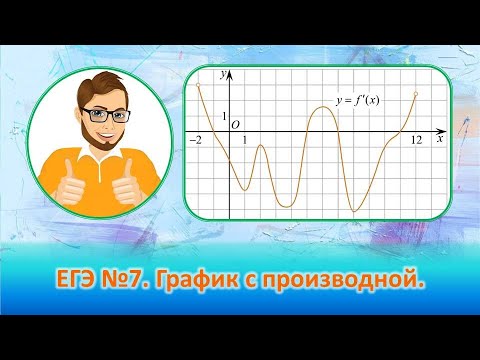 Видео: Задача 7 из ЕГЭ с графиком производной. Как решать? Так!
