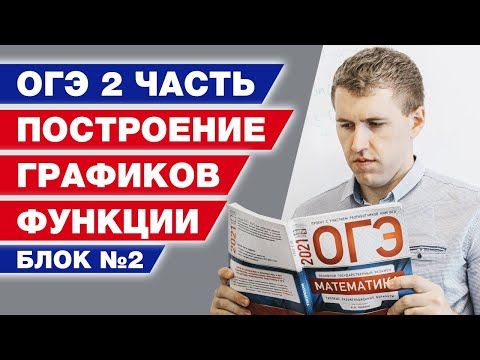 Видео: Готовимся к ОГЭ по математике / Построение графиков функций #2 / Столкновение прямой и параболы