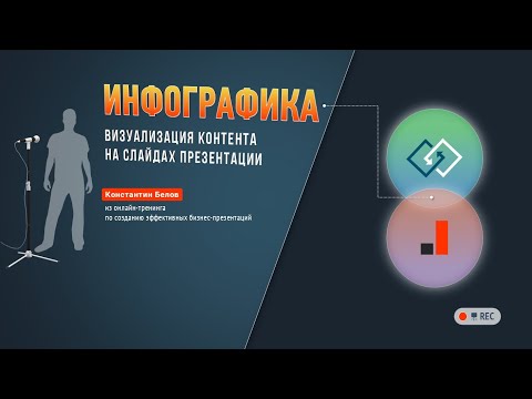Видео: ИНФОГРАФИКА | визуализация контента на слайдах презентации