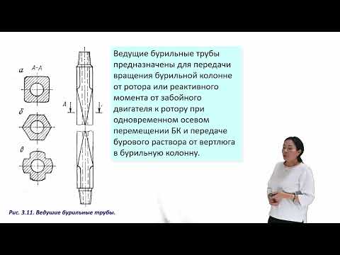 Видео: Нефтепромысловые оборудования при бурении скважин.