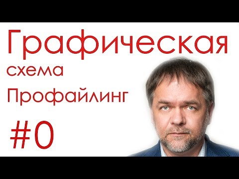 Видео: ГРАФИЧЕСКАЯ СХЕМА ПРОФАЙЛИНГА