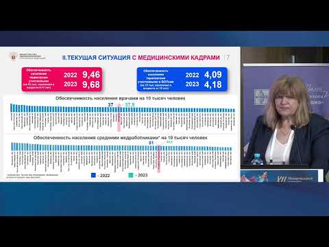 Видео: Конгресс Оргздрав-2024: Как должна измениться кадровая политика в отрасли:  ответы от первых лиц