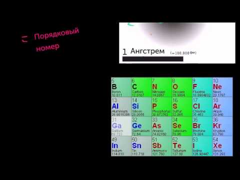 Видео: Введение в понятие атома (видео 2) | Химия. Введение