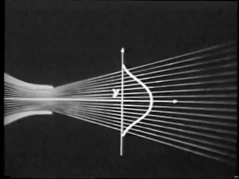 Видео: Фрагменты по гидравлике