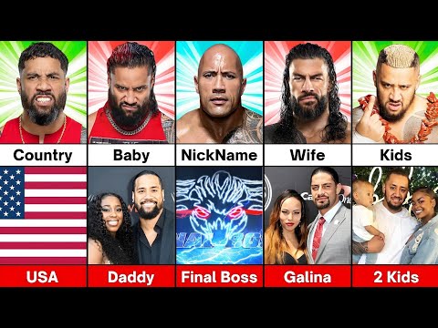 Видео: Кто самый сильный в родословной? | Рок против Романа Рейнса против Джея Усо против Джимми Усо про...