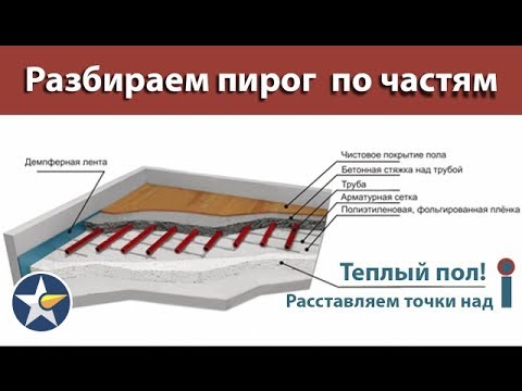 Видео: Разбираем теплый пол по частям! Зачем переплачивать? Часть 2