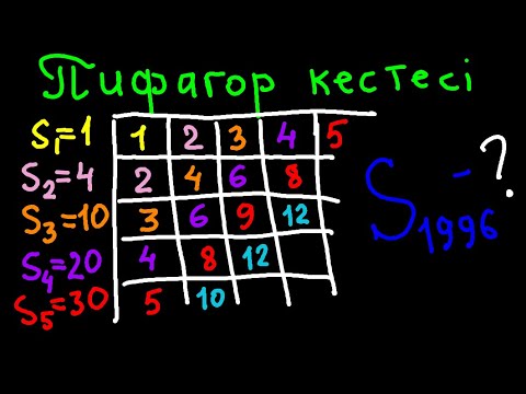 Видео: Мұғалімдер олимпиадасында кездескен есеп | Пифагор кестесі | Қосындыны есептеу | Алгебра