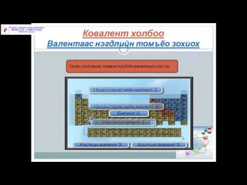 Видео: Монгол Тэмүүлэл сургууль - Хими Ковалент I