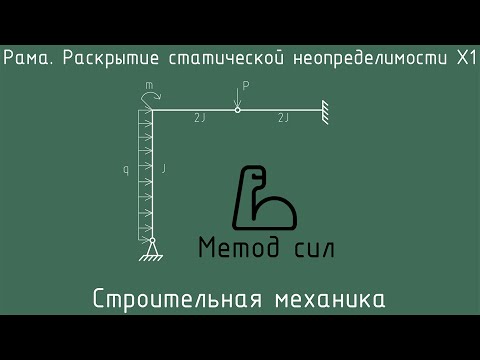 Видео: Расчет рамы методом сил