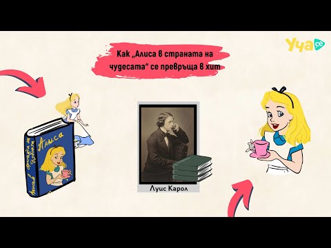 Видео: Как „Алиса в страната на чудесата“ се превръща в хит?