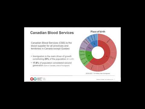 Видео: Мэтью Янг «Обеспечение редкими эритроцитами: обзор программы донорства редкой крови в Канаде