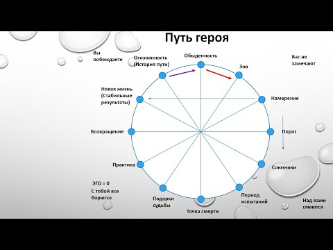 Видео: Путь Героя. Павел Меренков
