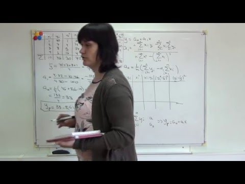 Видео: Лекция 7  Регрессионный и корреляционный анализ