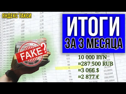 Видео: Смог заработать 10.000 рублей за 3 месяца в Минске? Яндекс ВСЕ! Подведение итогов и подсчетов