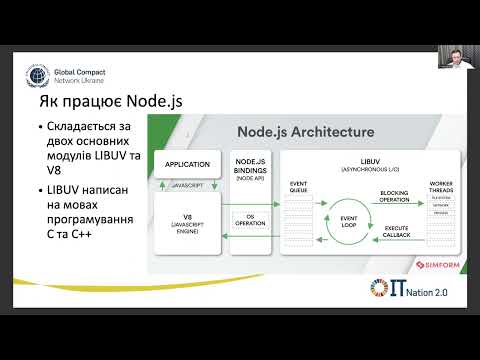 Видео: Основи бекенд розробки на Node.js