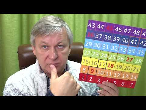 Видео: Что делать женщине, когда старая система отношений исчерпала себя Психолог Азаров